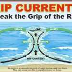 Возвратное течение (rip current). Безопасность на воде